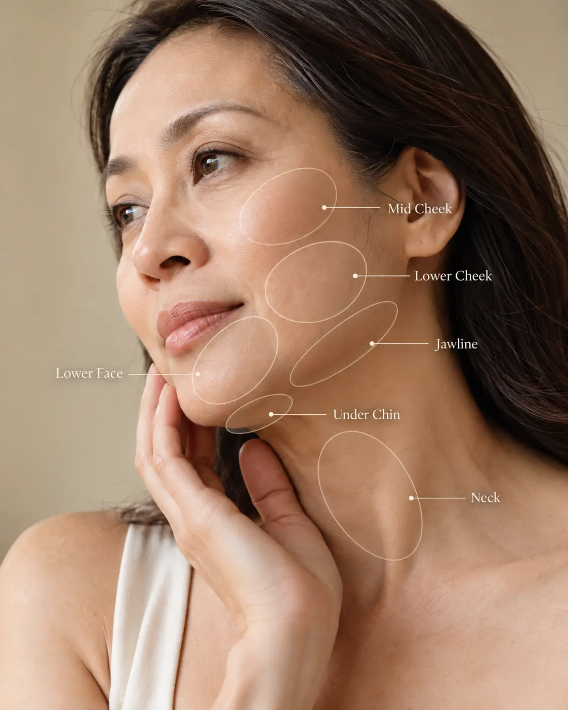 Common areas of facial sagging including cheeks, jowls, jawline and neck